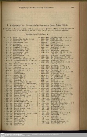 B. Reihenfolge der Brandcataster-Nummern (vom Jahre 1859)