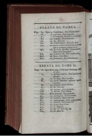 Errata du Tome I. Errata du Tome II.