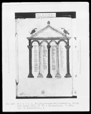 Evangeliar — Kanontafeln mit Vögeln, Folio 1verso-3verso