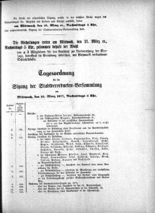 Tagesordnung für die Sitzung der Stadtverordneten- versammlung
