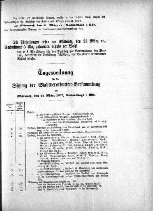 Tagesordnung für die Sitzung der Stadtverordneten- versammlung