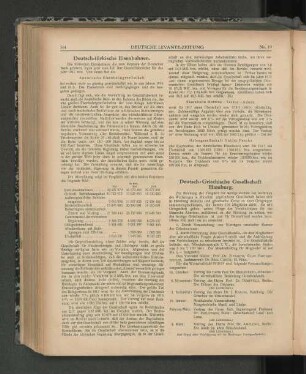 Deutsch-Griechische Gesellschaft Hamburg.