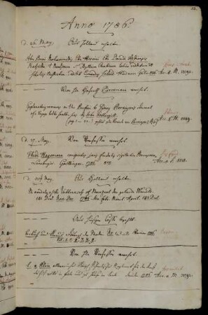 Aus Holland erhalten. - Von Hhn Hofrath Beckmann verehrt. - Vom Verfasser [Theodor Hagemann] verehrt. - Aus Holland erhalten. - Aus hiesiger Casse bezahlt. - Vom Hhn Verfasser [Ludwig von Klein] verehrt.