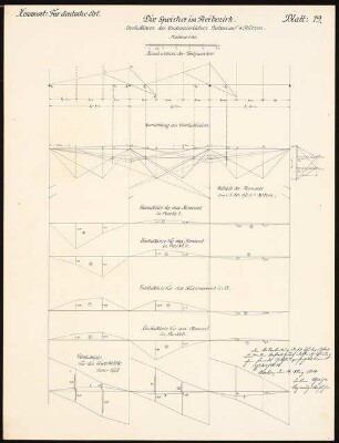 Hafenanlage, Danzig-Neufahrwasser Schinkelwettbewerb 1914: Speicher im Freibezirk: Einflusslinien der kontinuierlichen Balken auf vier Stützen. Kräftepläne