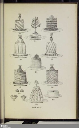 Tafel XVIII