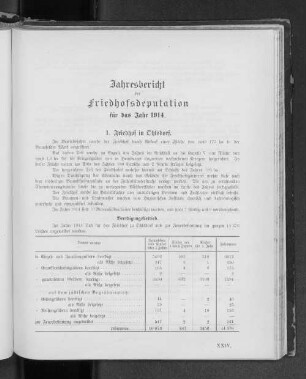 Jahresbericht der Friedhofsdeputation für das Jahr 1914.