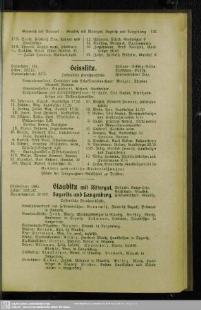 Glaubitz mit Rittergut, Sageritz und Langenberg