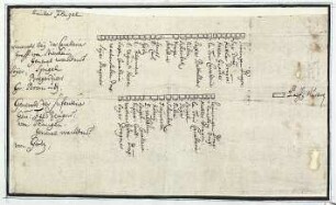 WHK 8 Reichs- und Französischer Krieg von 1688-1697 bis zum Frieden von Ryswick: Schlachtordnung der hessischen und sächsischen Truppen, 1692