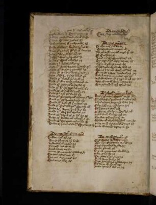 Registrum codicis. In hoc volumine continetur … Sermones quidam de tempore 13 …
