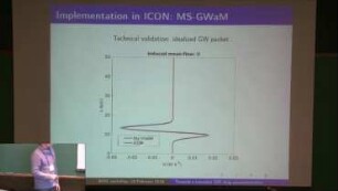 Towards a transient gravity wave drag parameterization in atmospheric models