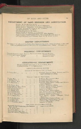 Department Of Land Records And Agriculture.