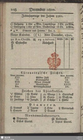 Chronologische Zeichen. Zeichen des Tierkreises. Planeten. Mondsveränderungen