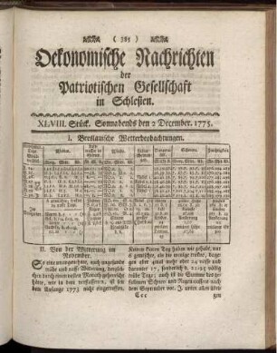 XLVIII. Stück. Sonnabends den 2 December. 1775.