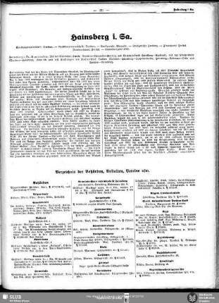 Hainsberg i. Sa.