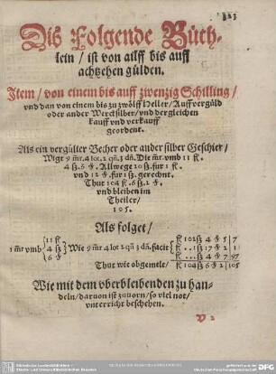 Dis folgende Büchlein/ ist von ailff bis auff achtzehn gülden.