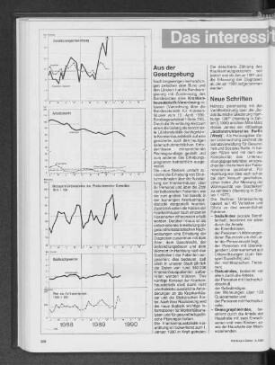 Nettoproduktionsindex des Produzierenden Gewerbes