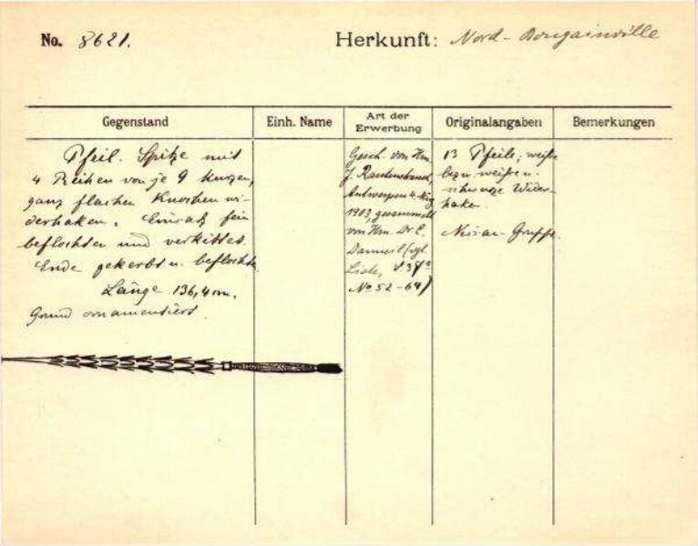 This is a digitised version of a historical document. It reflects the context in which it was created and does not meet today's standards for language that is aware of history and diversity.