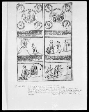 Evangeliar aus Metten — Zwei neutestamentliche Szenen mit ihren alttestamentarischen Typen in sechs Feldern, Folio 84recto