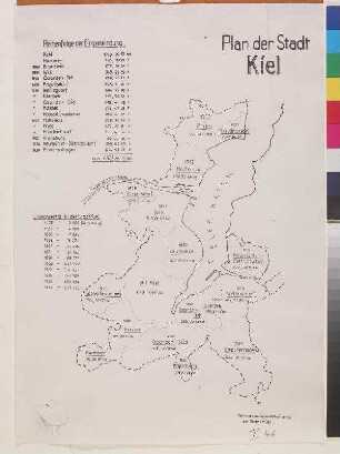 Plan der Stadt Kiel