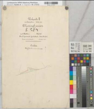 Elkeringhausen (Winterberg), Zusammenlegung Elkeringhausen, Bl.6 Urkarte 2 Grönebach Flur 5