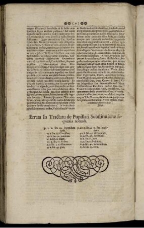 Errata In Tractatu de Pupillari Substitutione sequentia notanda.