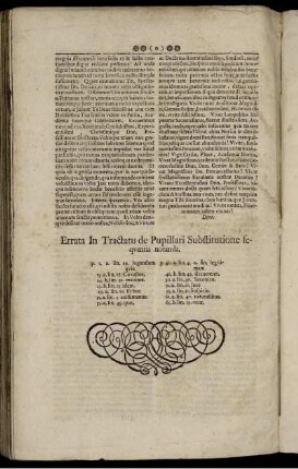 Errata In Tractatu de Pupillari Substitutione sequentia notanda.