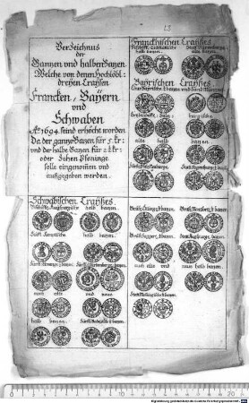 Verzeichnus der Gantzen und halben Batzen Welche von denen Hochlöbl: dreyen Craysen Francken, Bayern und Schwaben A[nn]o. 1694. seind erhöcht worden ...