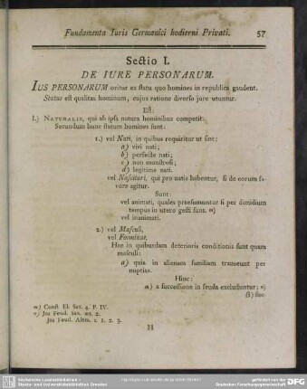 Sectio I. De Iure Personarum