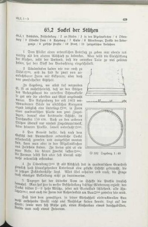 65,2 Sockel der Stützen