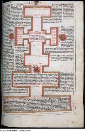 Illustration mit Text, Blatt 96r