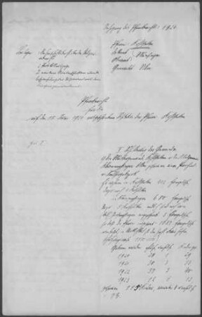 Kohlstetten-Kleinengstingen: Pfarrbericht 1924