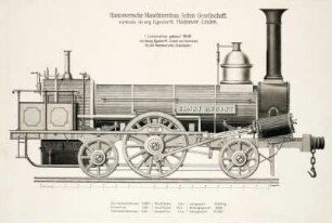 Aquarellierte Tusche-Zeichnung: Lokomotive „Ernst August“ der Hannoverschen Staatsbahn