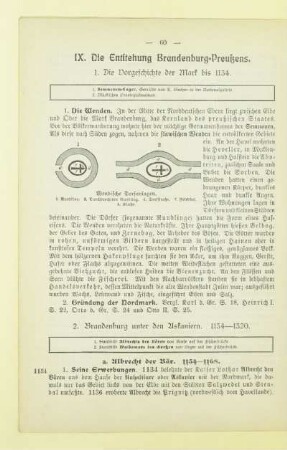 IX. Die Entstehung Brandenburg-Preußens