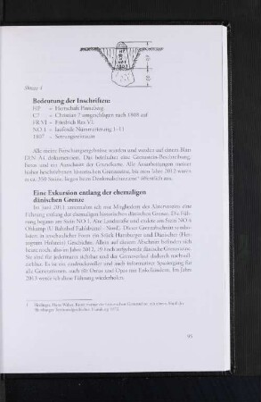 Eine Exkursion entlang der ehemaligen dänischen Grenze