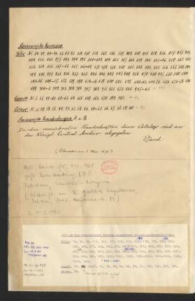Verzeichnis von abgegebenen Borussica-Handschriften