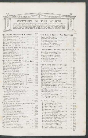 Contents of this volume