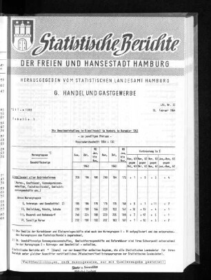 Die Umsatzentwicklung im Einzelhandel in Hamburg im November 1963 : Lfd. Nr. 12