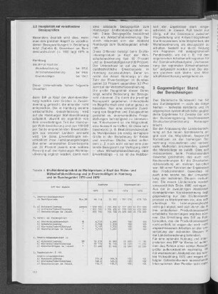 Bruttoinlandsprodukt zu Marktpreisen je Kopf der Wohn- und Wirtschaftsbevölkerung und je Erwerbstätigen in Hamburg und im Bundesgebiet 1970 und 1979