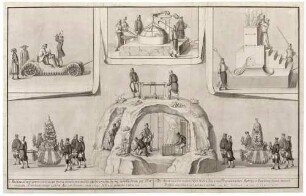Künstlicher Berg, Maschinen und Erzstufen beim Saturnfest 1719 im Plauenschen Grund