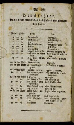 Druckfehler, welche wegen Abwesenheit des Autors sich eingeschlichen haben.