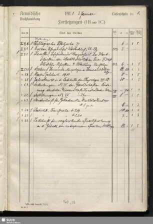 [03.01.1911-27.12.1911: Lieferschein 1-52]