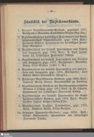 Statistik der Bezirksverbände