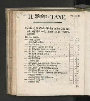 II. Winden- Taxe.