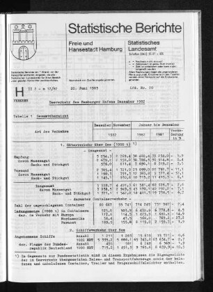 Seeverkehr des Hamburger Hafens Dezember 1982 : Lfd. Nr. 20