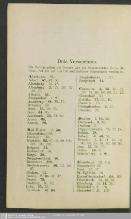 Orts-Verzeichnis