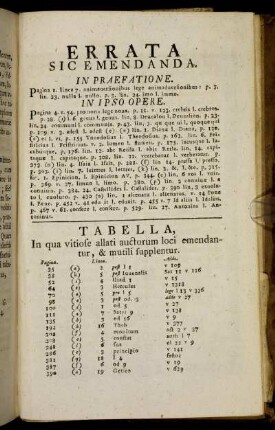 Errata Sic Emendanda.