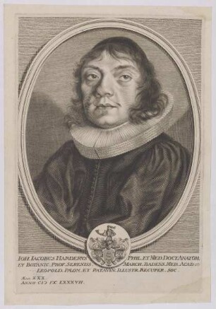 Bildnis des Ioh. Iacobus Hardervs