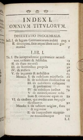 Index I. Omnium Titulorum.