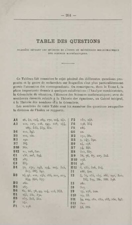 Table des questions.