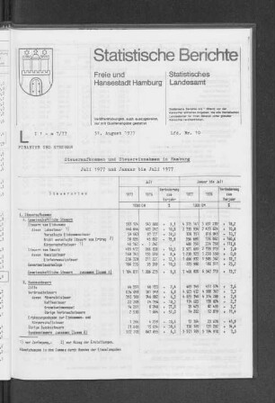Steueraufkommen und Steuereinnahmen in Hamburg Juli 1977 und Januar bis Juli 1977 : Lfd. Nr. 10